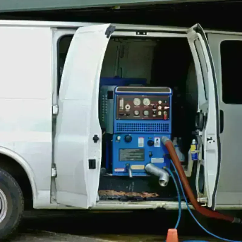 Water Extraction process in McCulloch County, TX